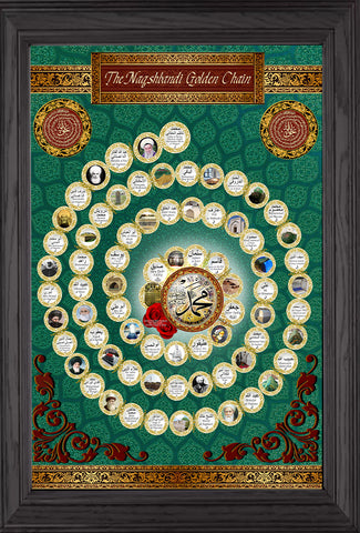 Poster: Naqshbandi Golden Chain