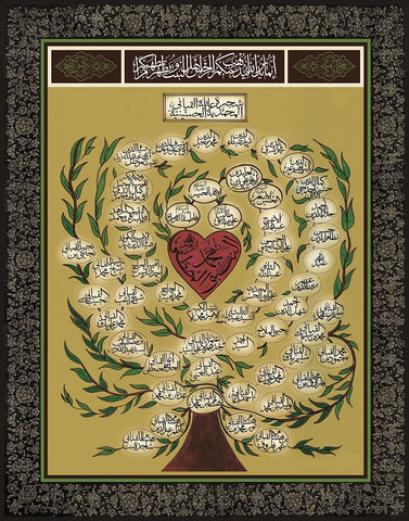Poster: as-Sayyid Shaykh Hisham Kabbani Family Tree